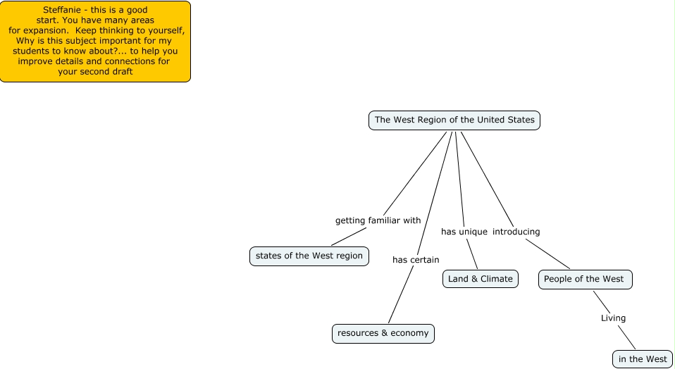 draft-1-what-does-the-west-region-of-the-united-states-have